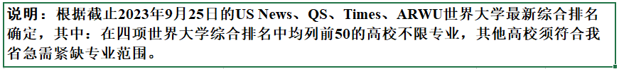 21世纪佳益出国留学 21世纪佳益出国留学