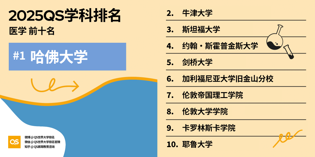 21世纪佳益出国留学 21世纪佳益出国留学