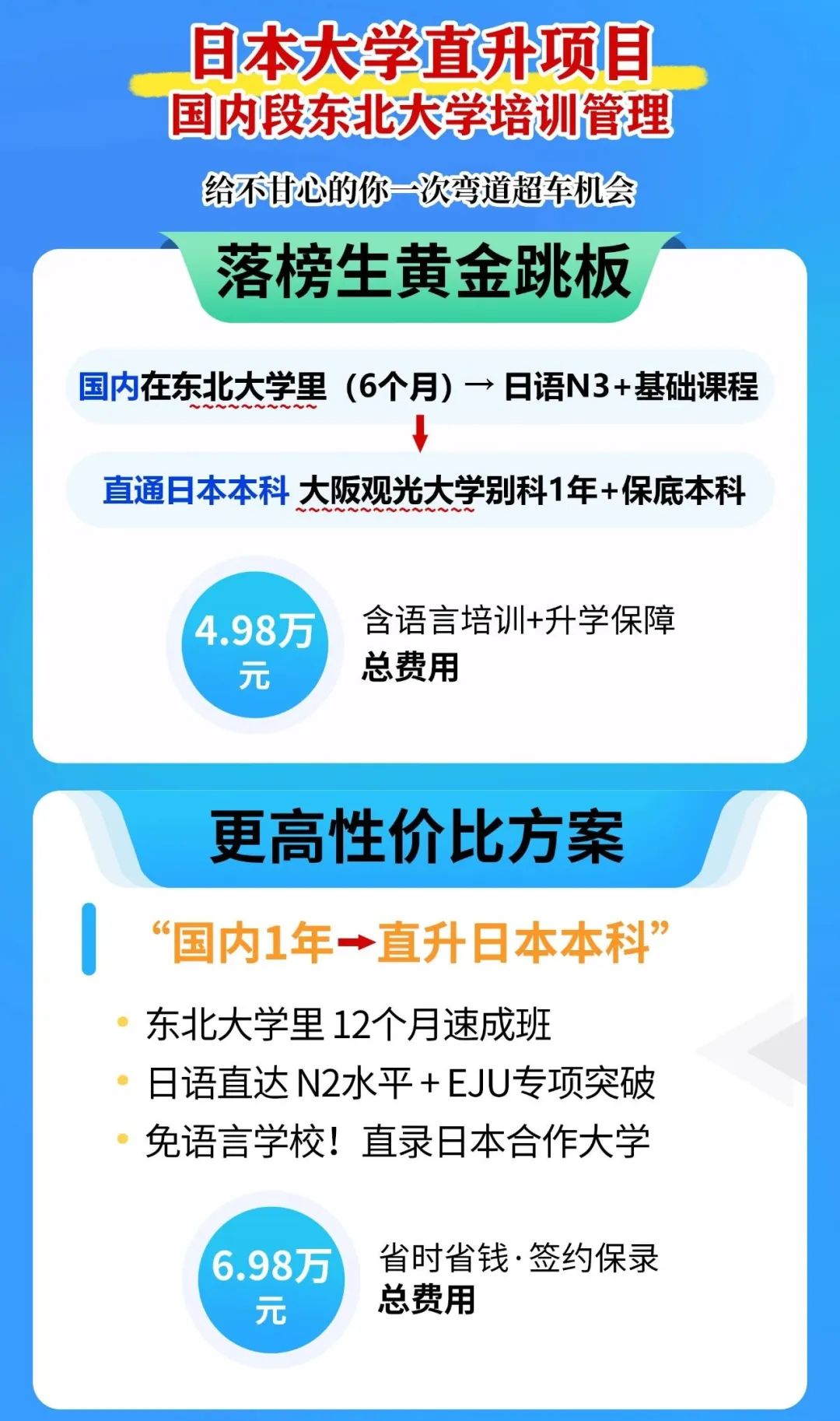 21世纪佳益出国留学