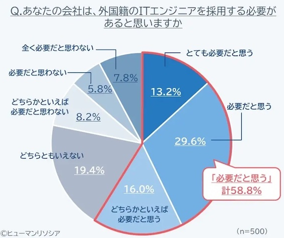 21世纪佳益出国留学