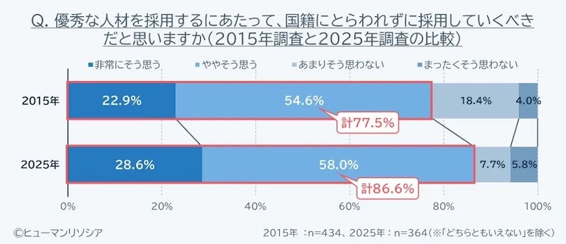 21世纪佳益出国留学