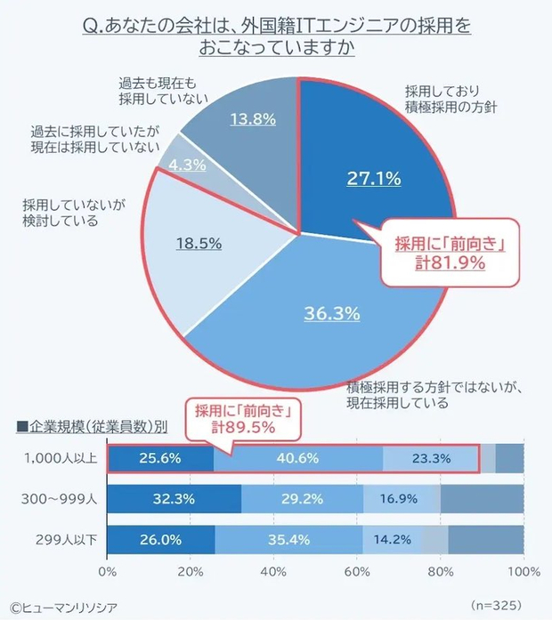21世纪佳益出国留学