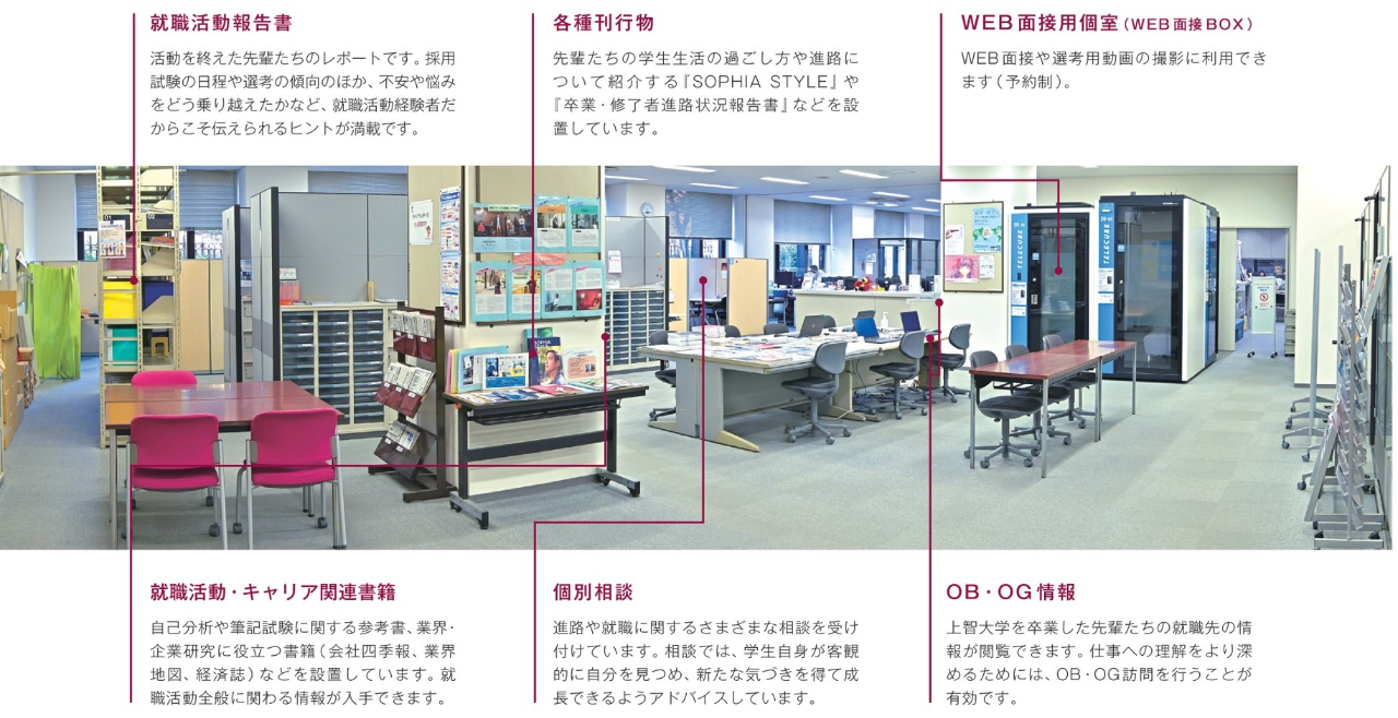 21世纪佳益出国留学 21世纪佳益出国留学