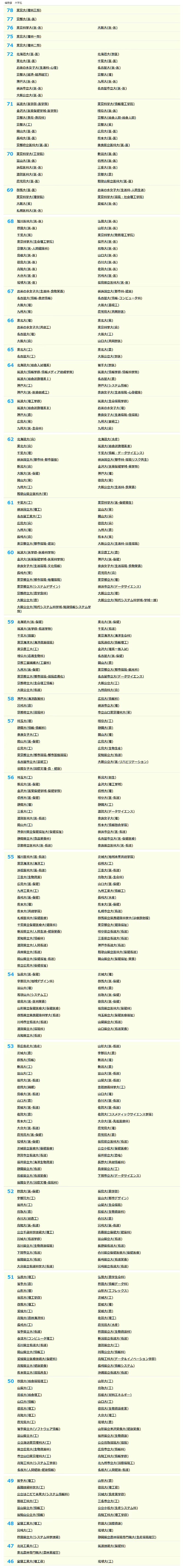 21世纪佳益出国留学 21世纪佳益出国留学