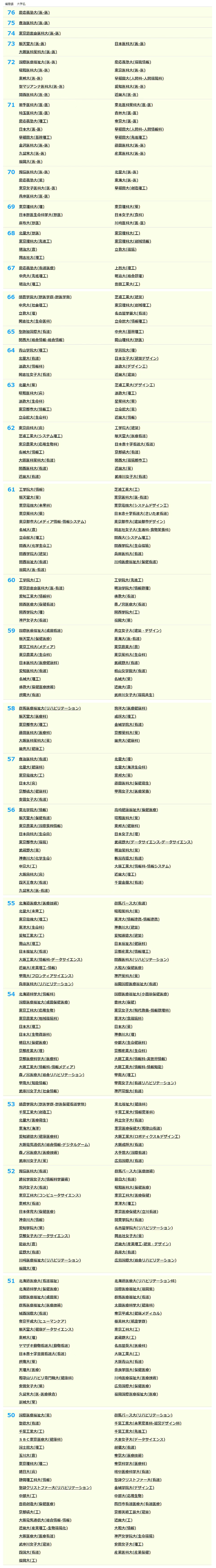 21世纪佳益出国留学 21世纪佳益出国留学