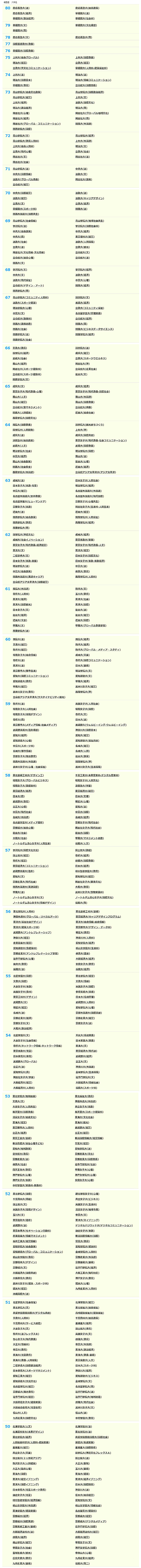 21世纪佳益出国留学 21世纪佳益出国留学
