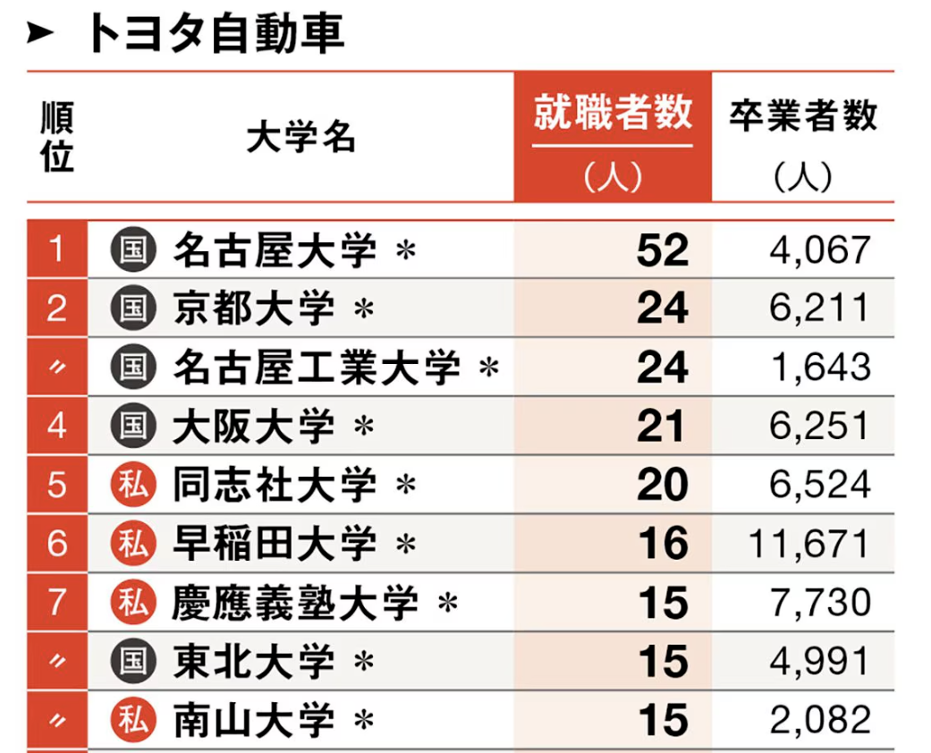 21世纪佳益出国留学 21世纪佳益出国留学