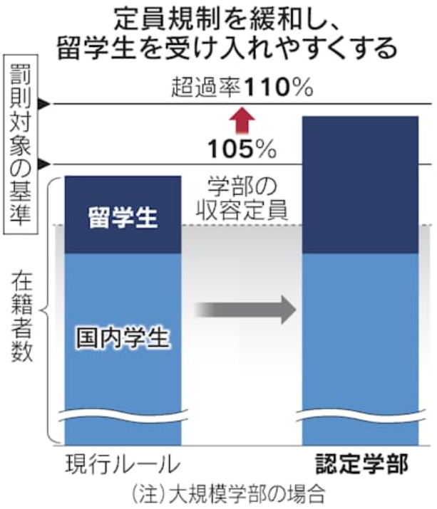 21世纪佳益出国留学