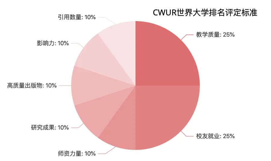 沈阳留学 留学服务 日本留学