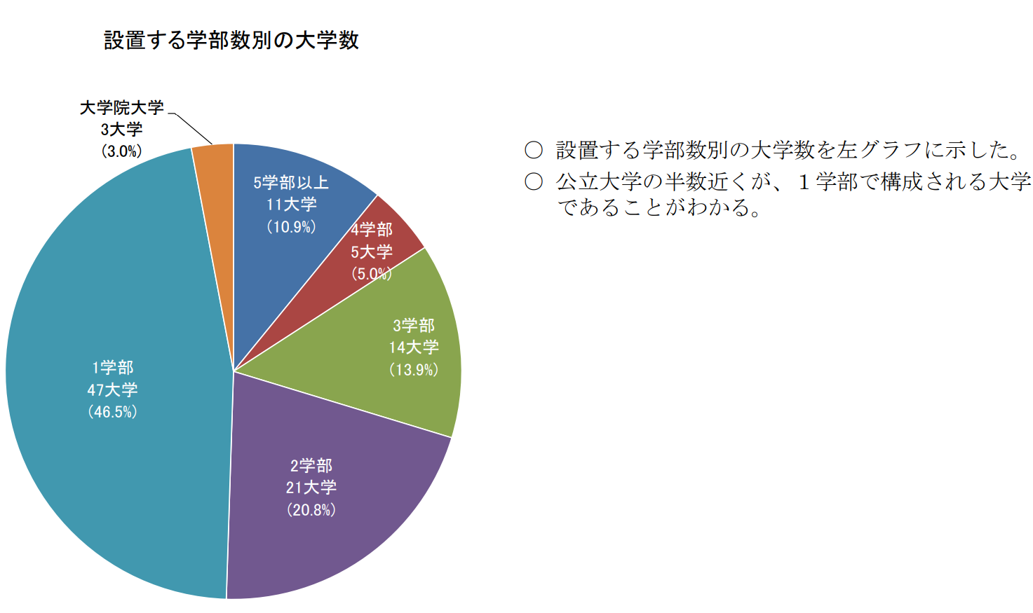21世纪佳益出国留学