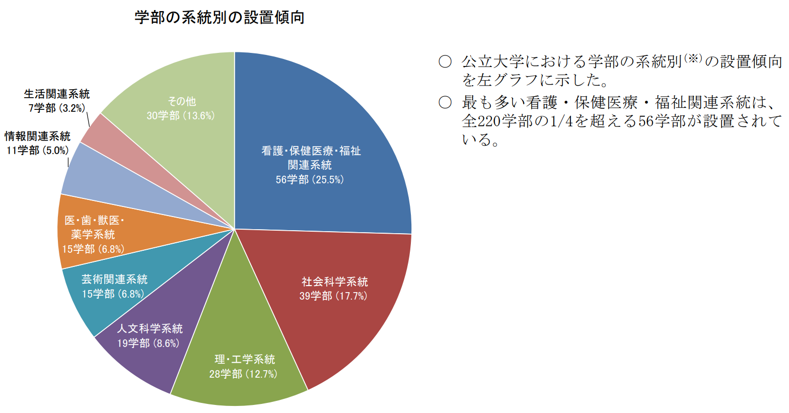 21世纪佳益出国留学