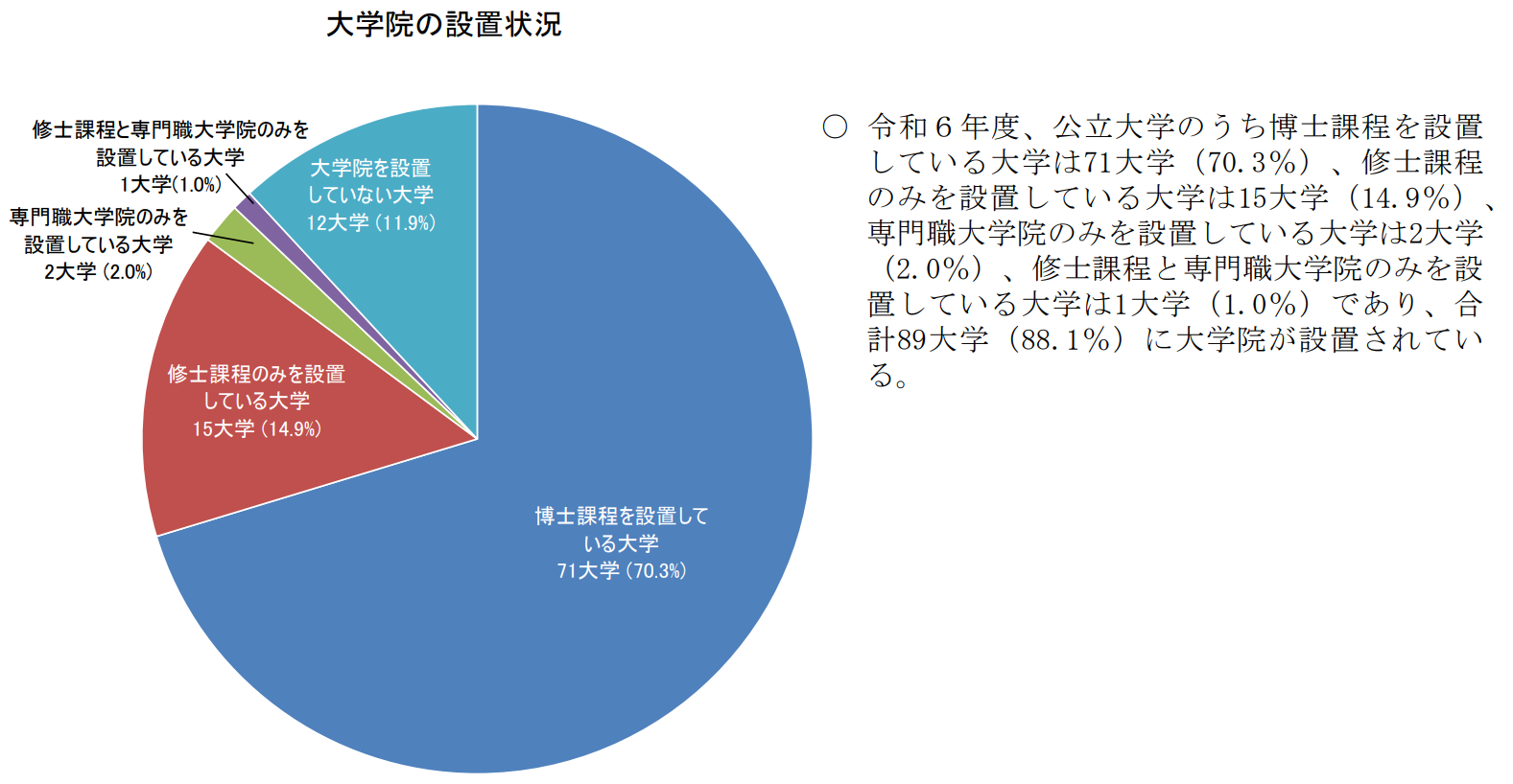21世纪佳益出国留学