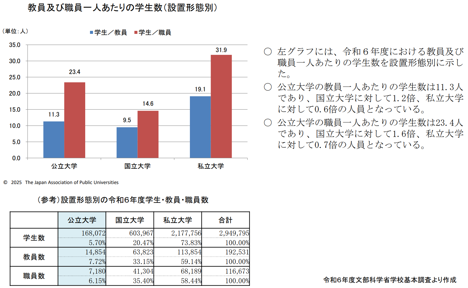21世纪佳益出国留学