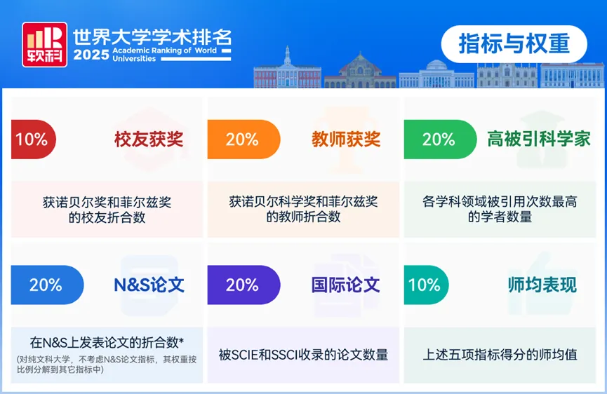 21世纪佳益出国留学