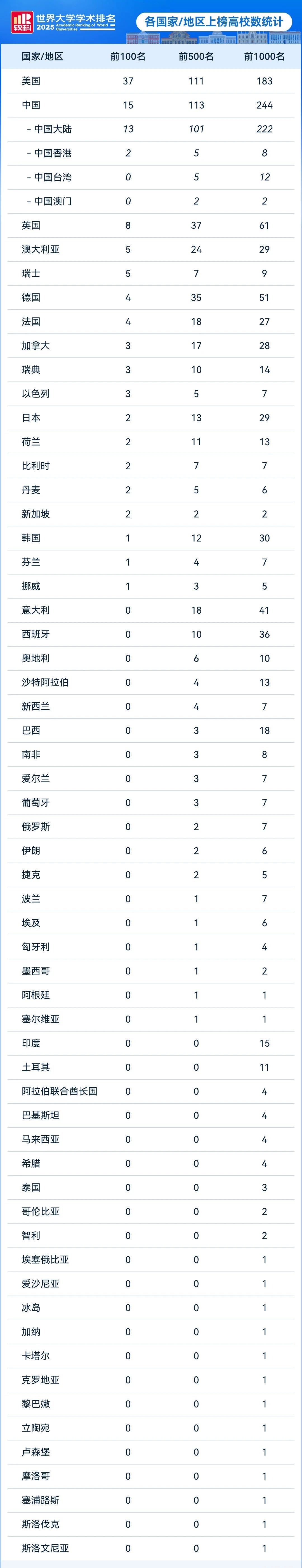 21世纪佳益出国留学