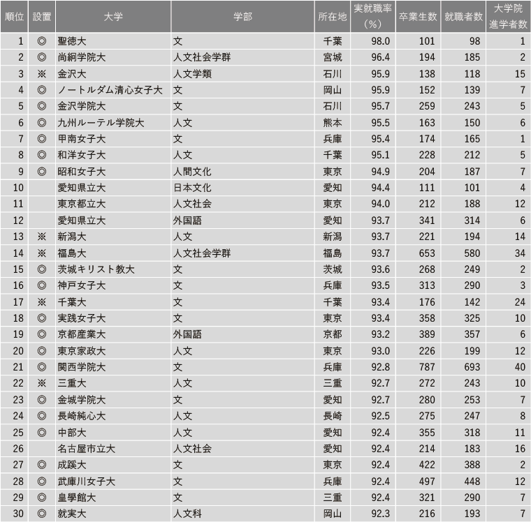21世纪佳益出国留学