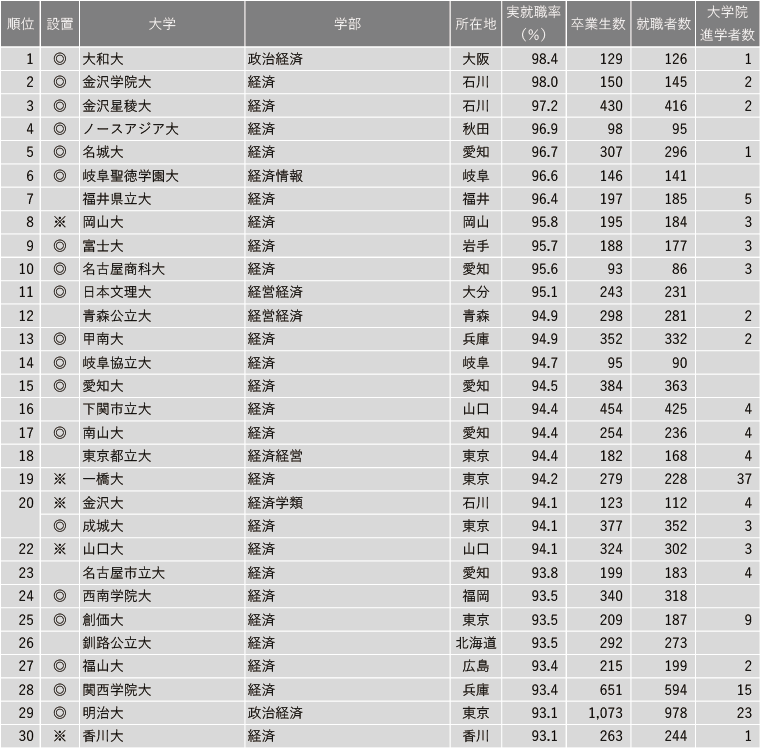 21世纪佳益出国留学