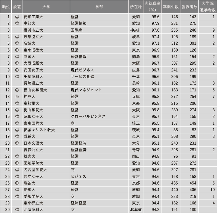 21世纪佳益出国留学