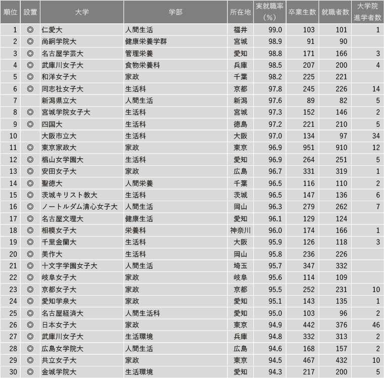 21世纪佳益出国留学