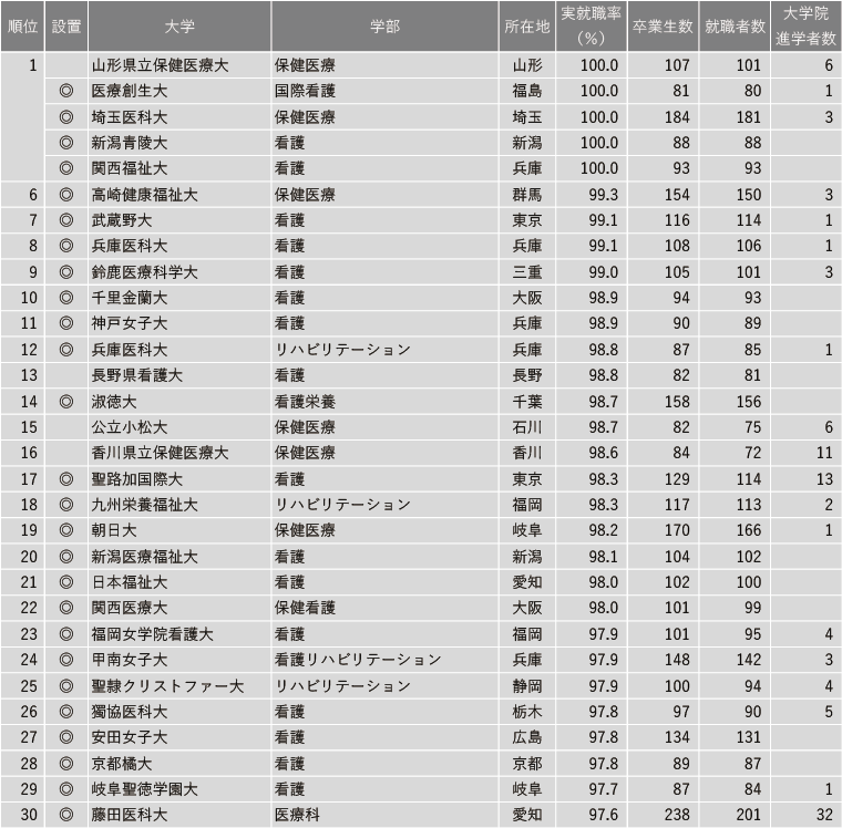 21世纪佳益出国留学