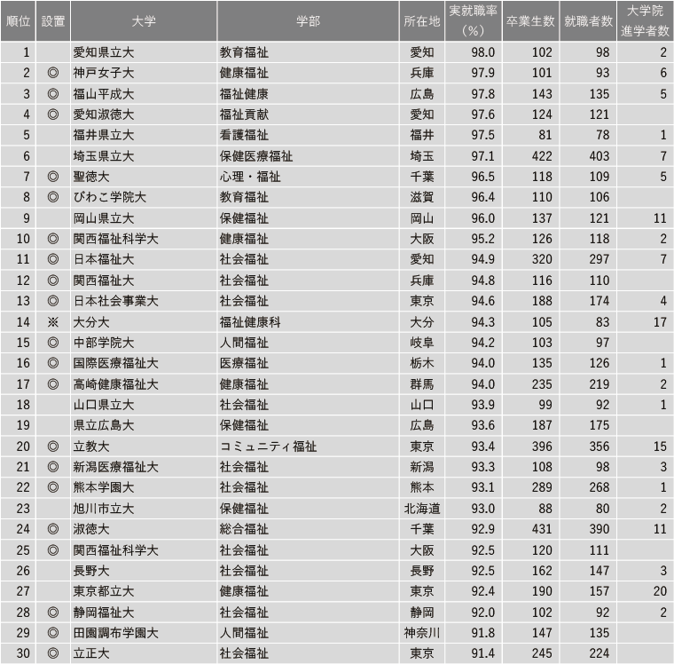 21世纪佳益出国留学