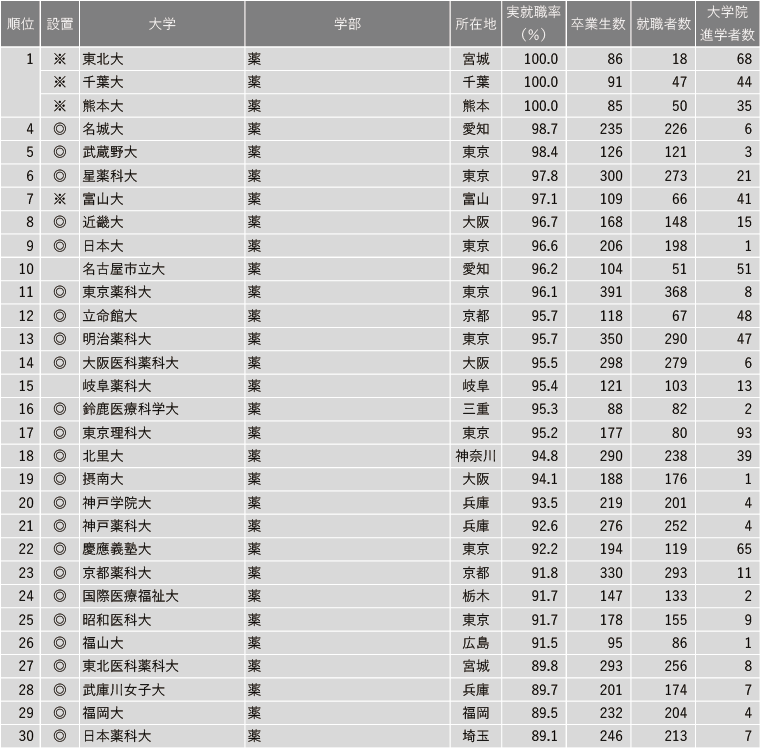 21世纪佳益出国留学