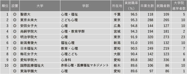 21世纪佳益出国留学