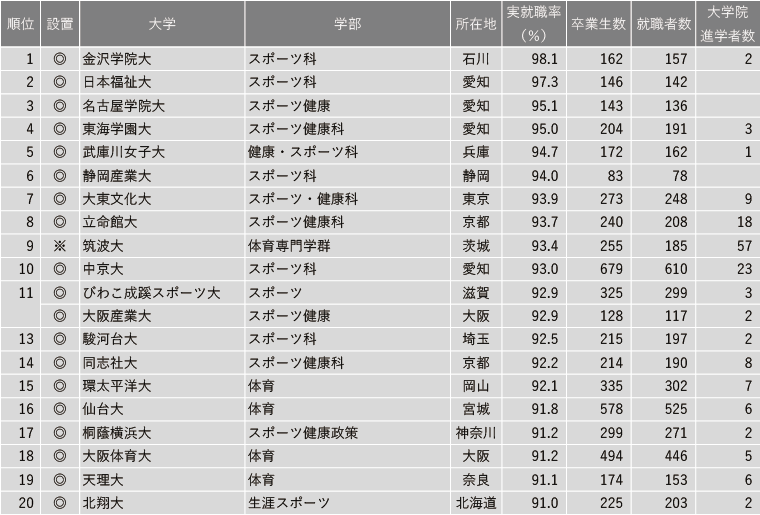21世纪佳益出国留学
