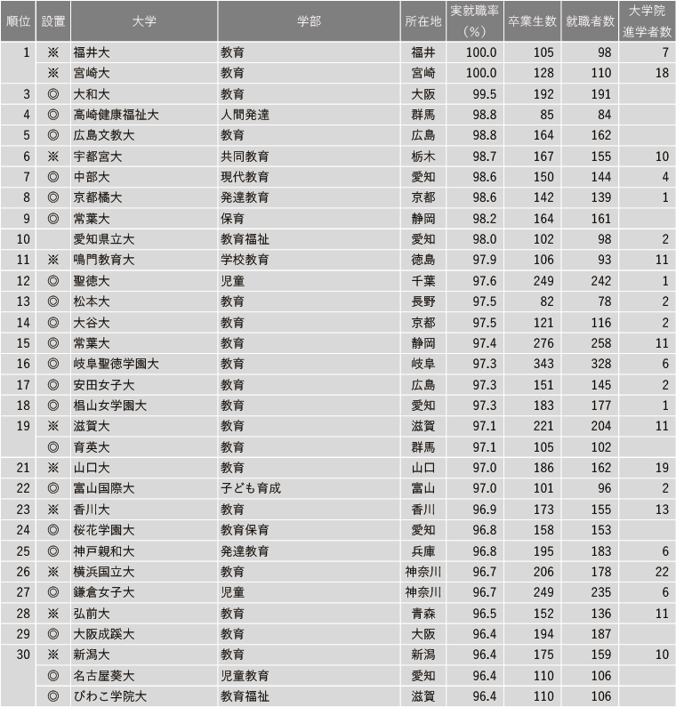 21世纪佳益出国留学