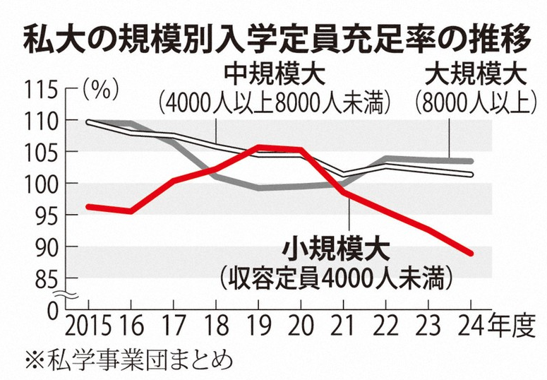21世纪佳益出国留学