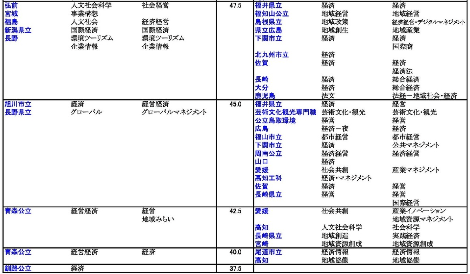 21世纪佳益出国留学