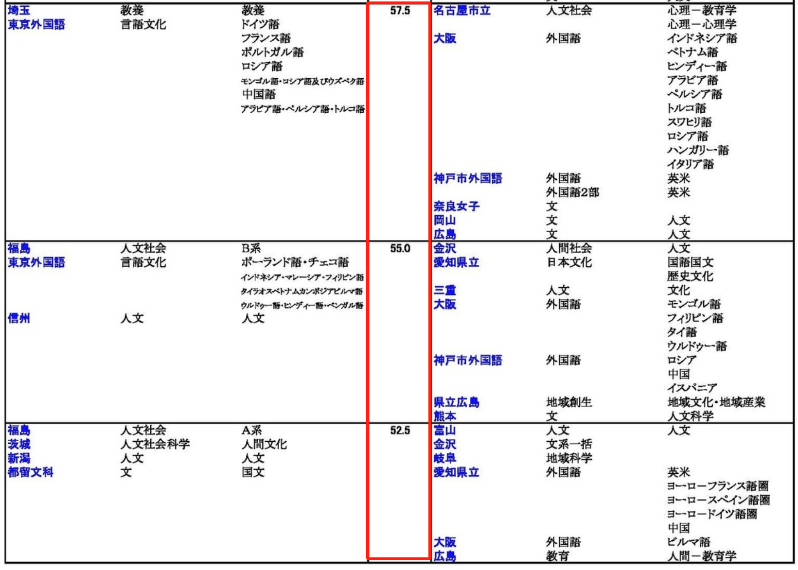 21世纪佳益出国留学
