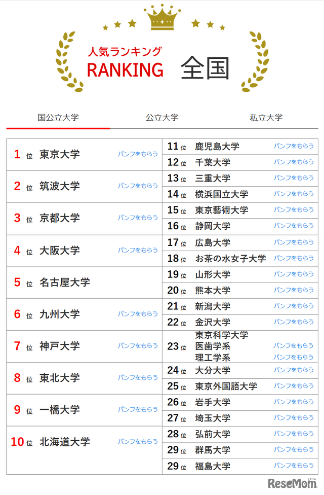 21世纪佳益出国留学