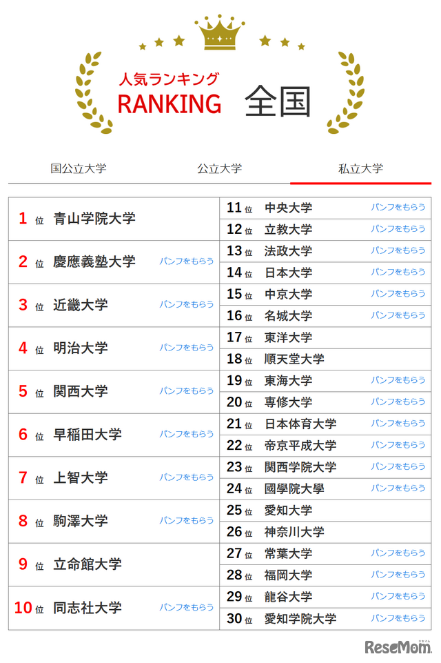 21世纪佳益出国留学