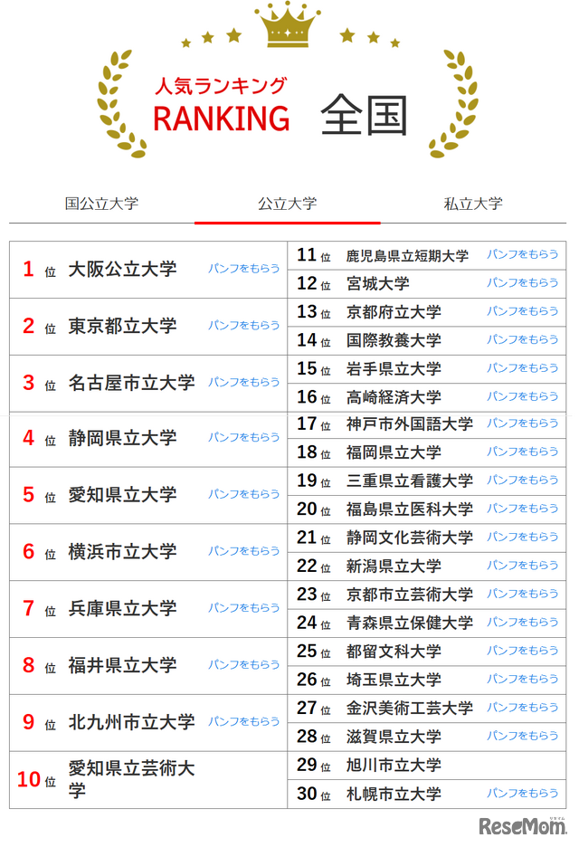 21世纪佳益出国留学