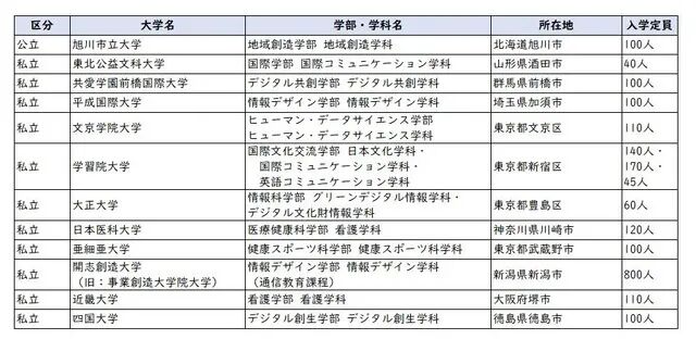 21世纪佳益出国留学