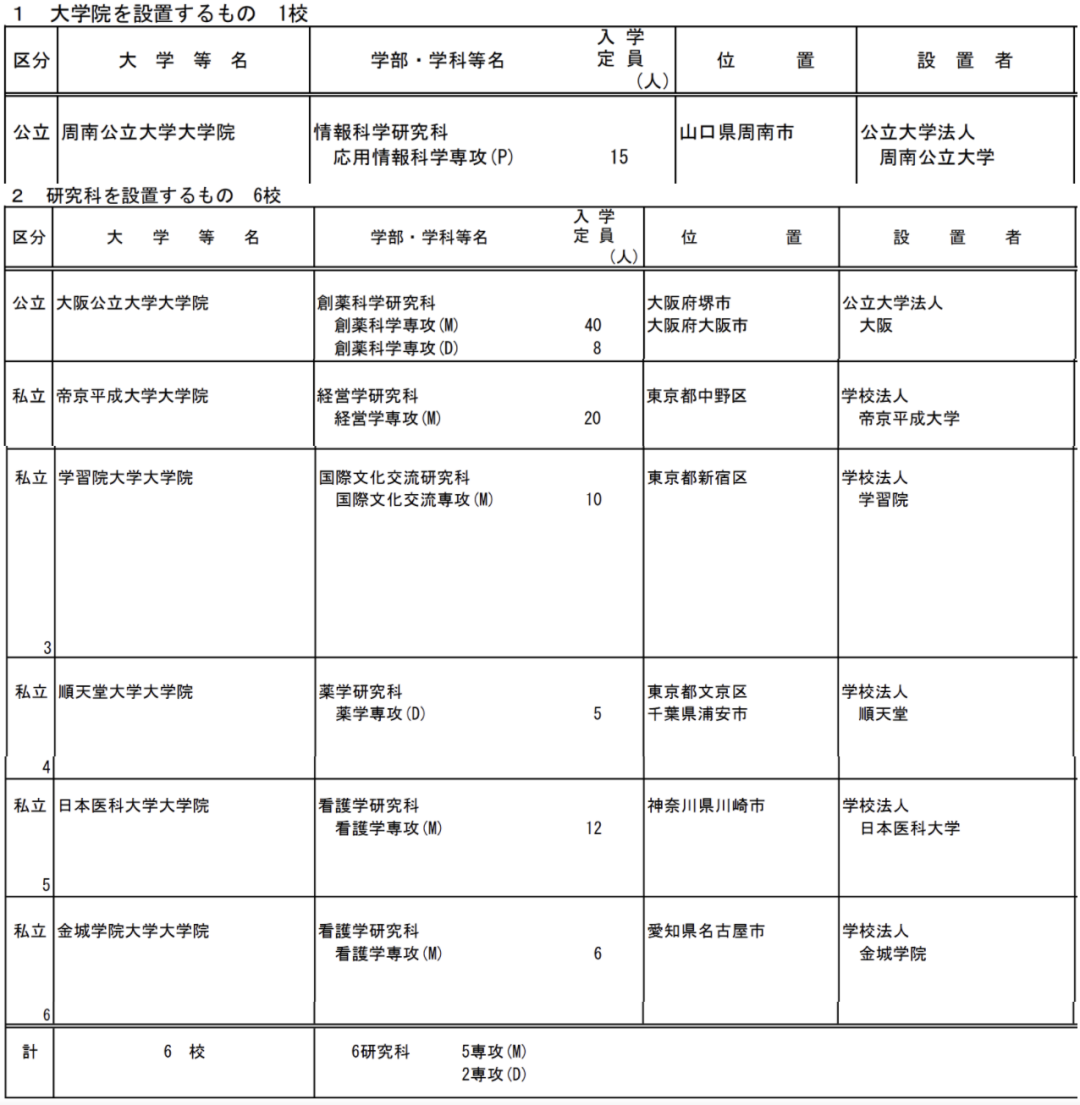 21世纪佳益出国留学