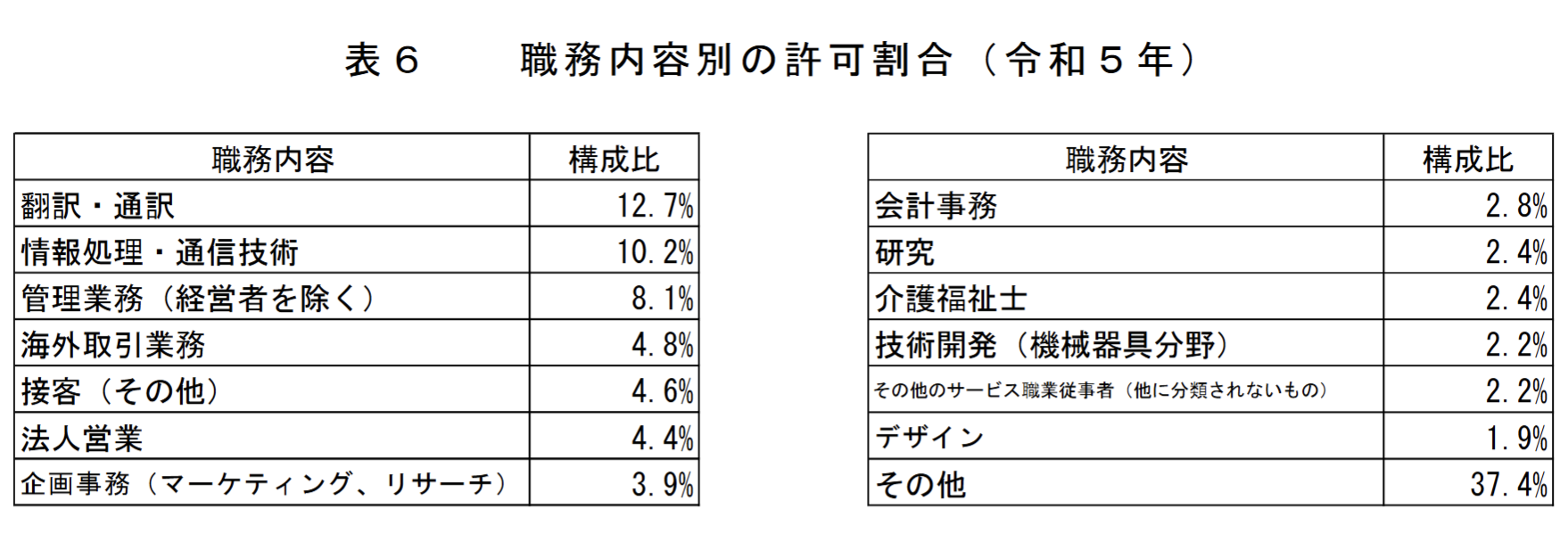 21世纪佳益出国留学