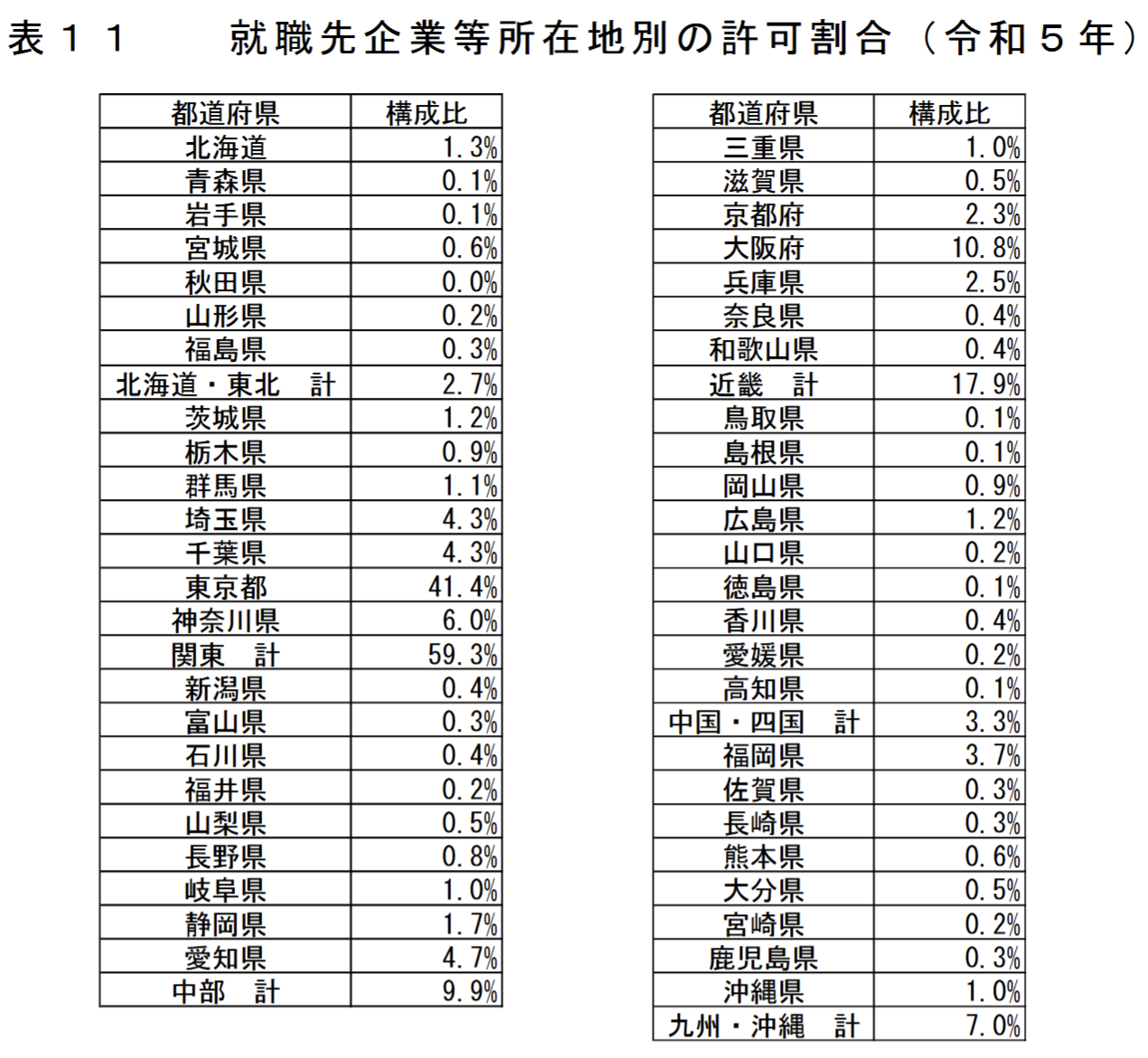 21世纪佳益出国留学