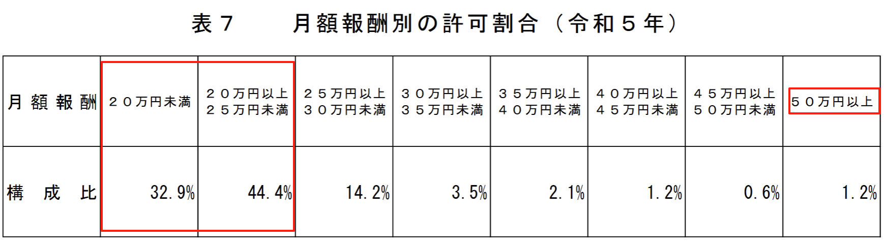 21世纪佳益出国留学