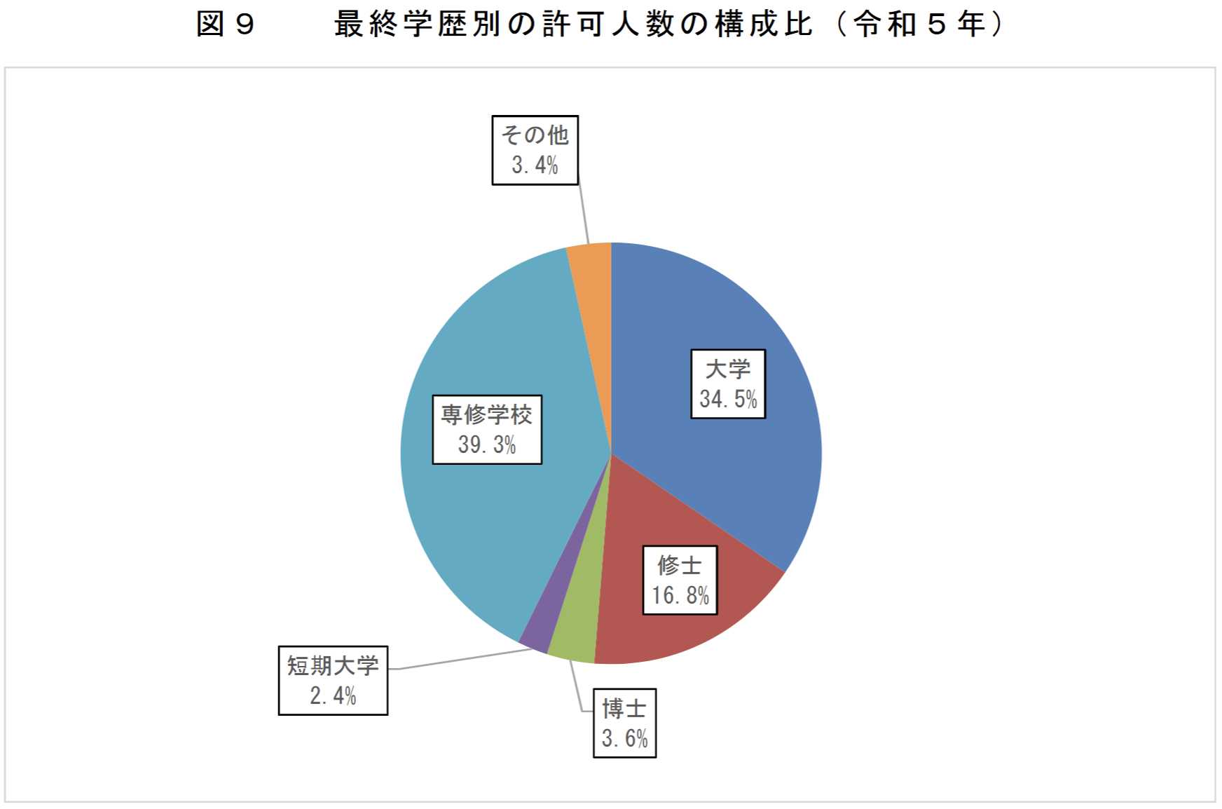 21世纪佳益出国留学