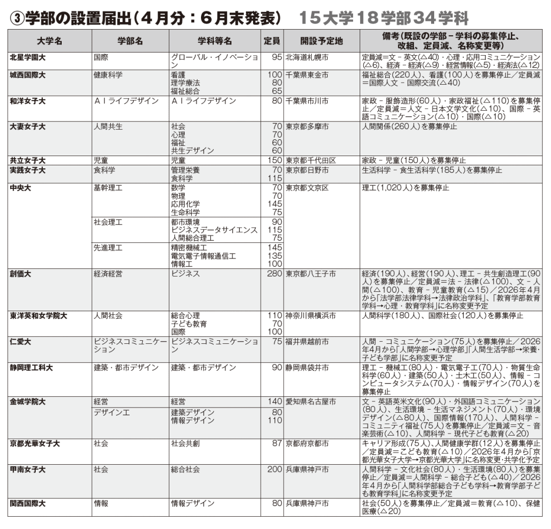 21世纪佳益出国留学