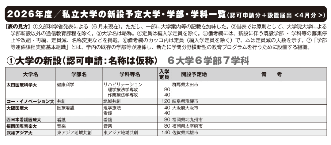 21世纪佳益出国留学