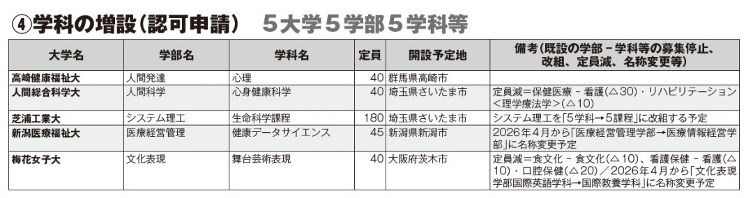 21世纪佳益出国留学