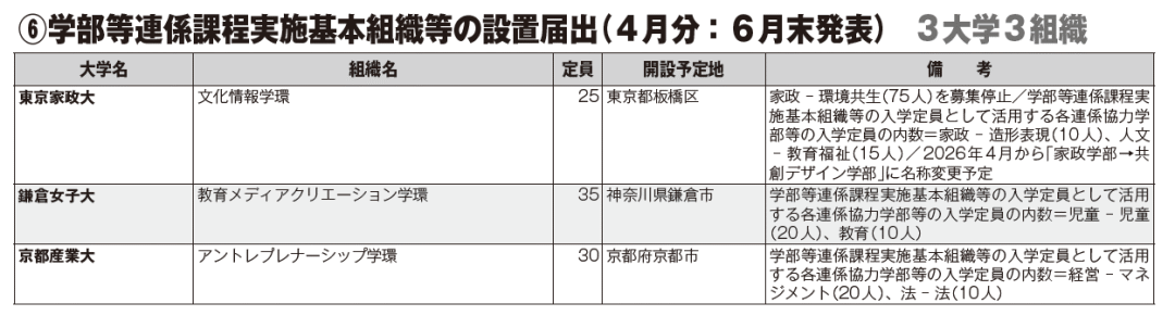 21世纪佳益出国留学