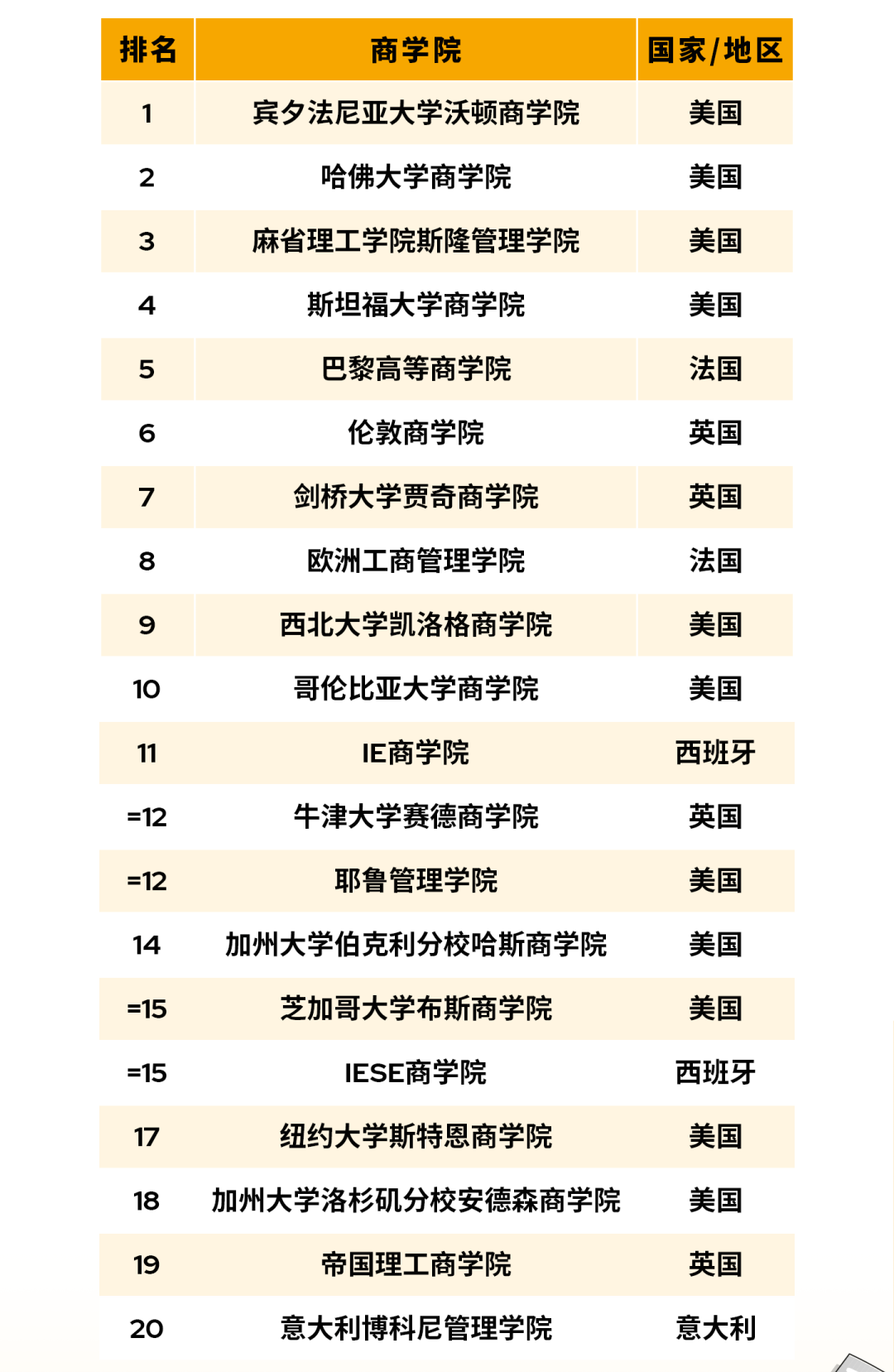 21世纪佳益出国留学