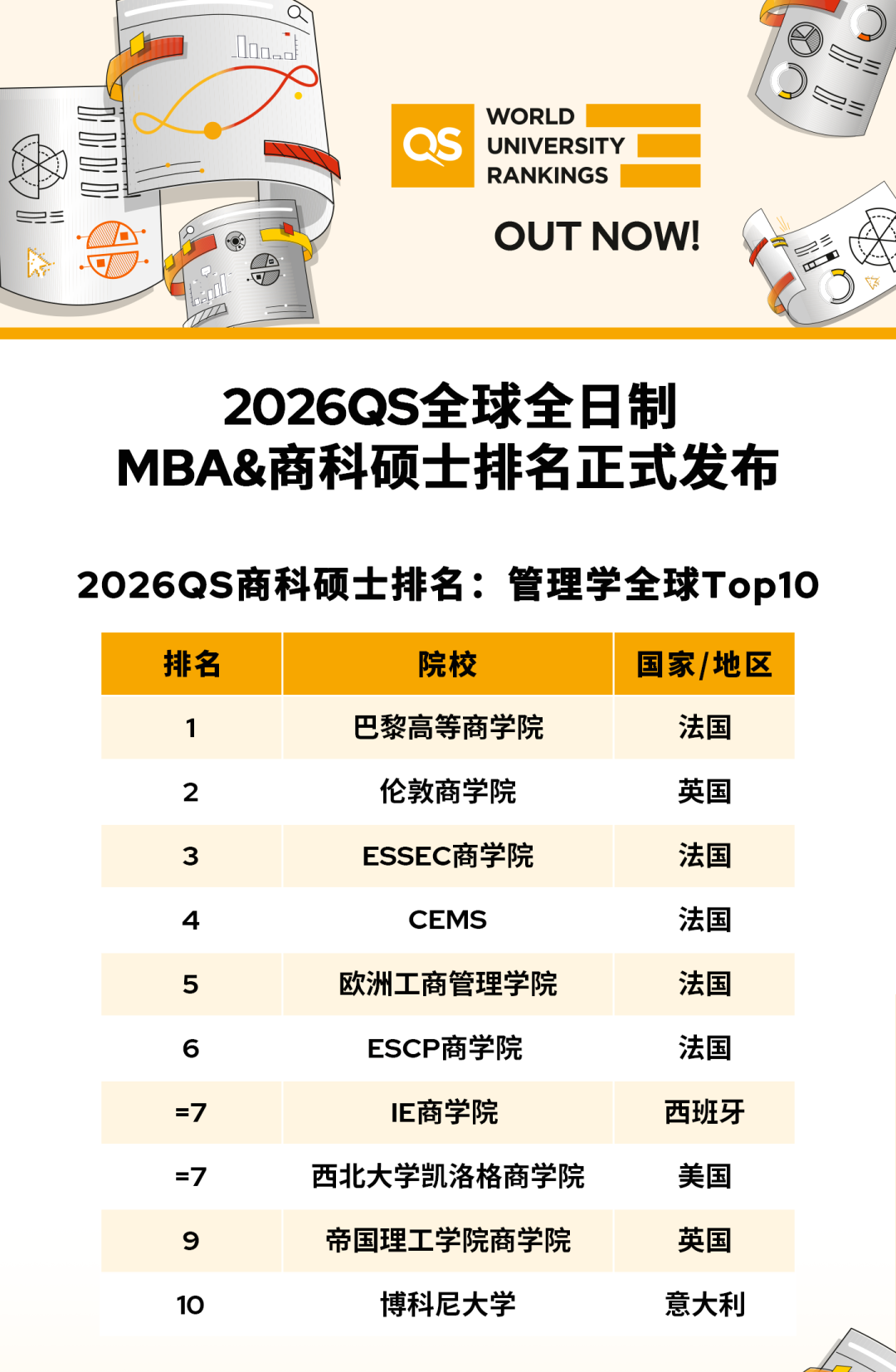 21世纪佳益出国留学