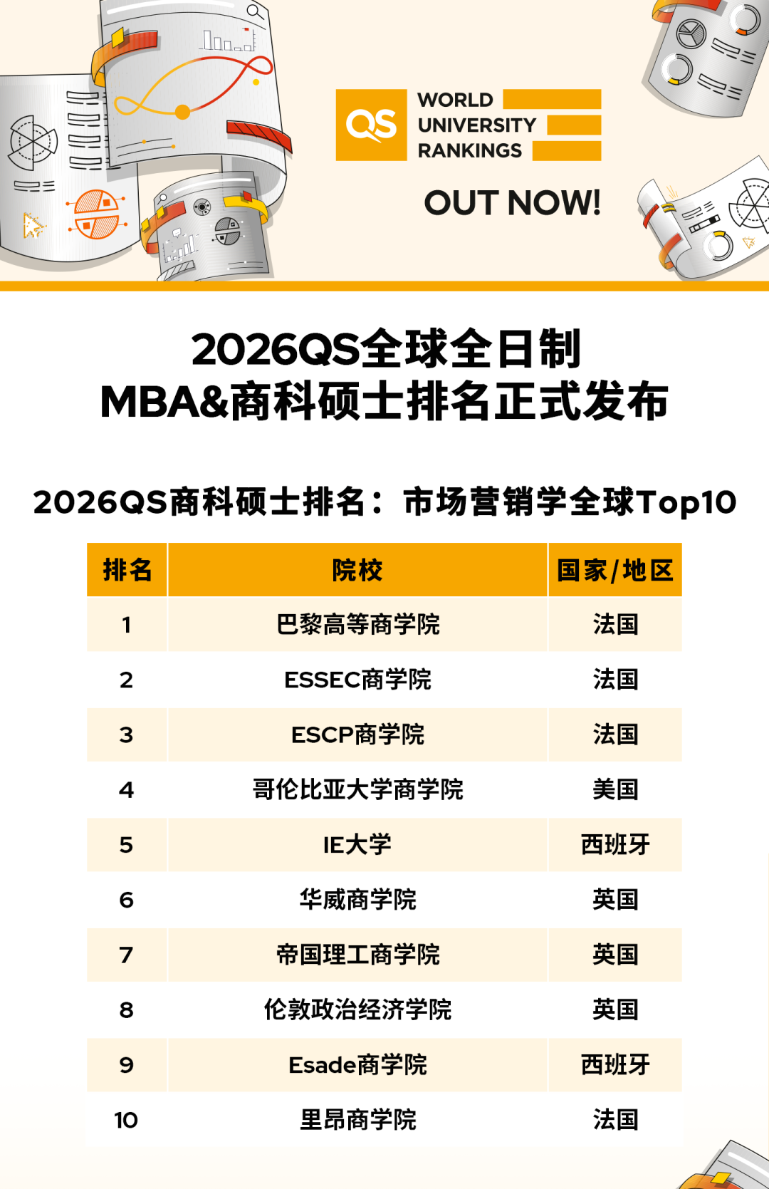 21世纪佳益出国留学