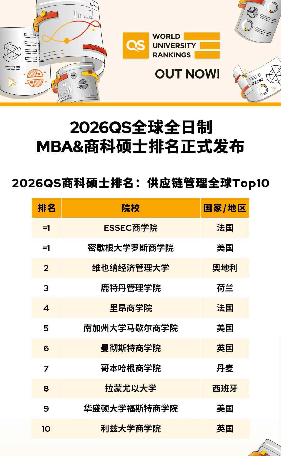 21世纪佳益出国留学