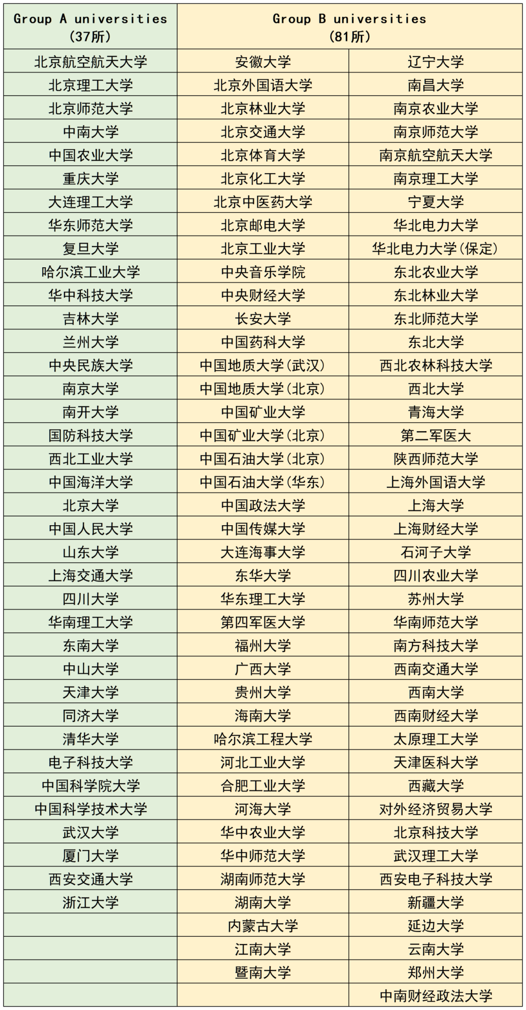 21世纪佳益出国留学